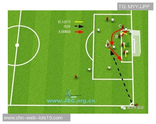 北京足球队阵地战解析：战术布局与球员配合的深度剖析